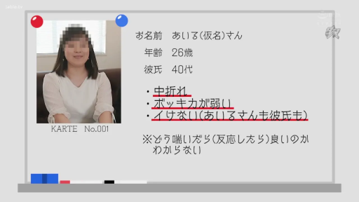 室内 · 站立 · 臀部 · 多人 · 抚摸 · 笑容 · 紧身皮衣 · 兔尾