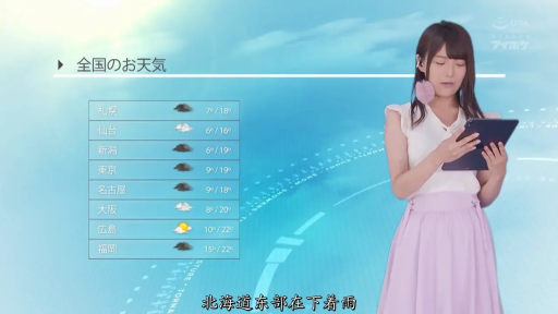 站立 · 自然 · 半身 · 职业装 · 演播室 · 播报 · 平板电脑