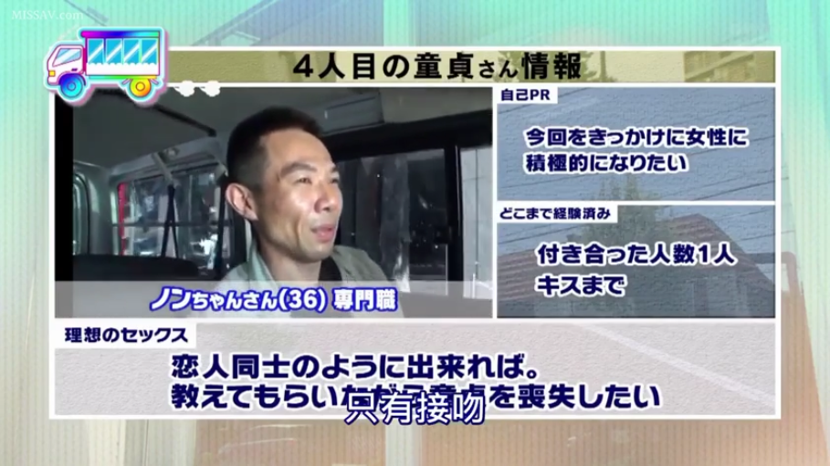 室内 · 面部 · 全裸 · 张口 · 对视 · 模糊 · 俯视