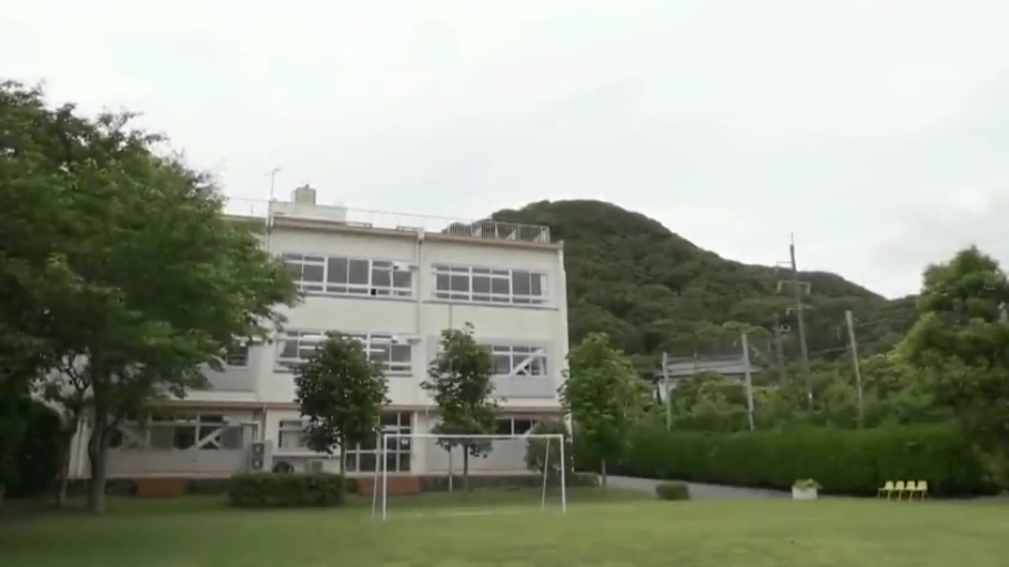 全景 · 学校 · 足球门