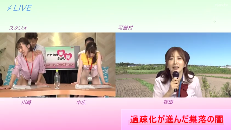 站立 · 微笑 · 半身 · 制服 · 麦克风 · 演播室 · 直播 · 分屏