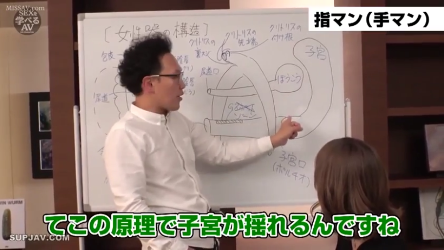 白色衬衫 · 认真 · 人体构造示意图 · 教室内 · 教育向视频