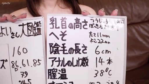 室內 · 坐姿 · 胸部 · 裸體 · 白板 · 展示数据 · 未出镜 · 大图鉴