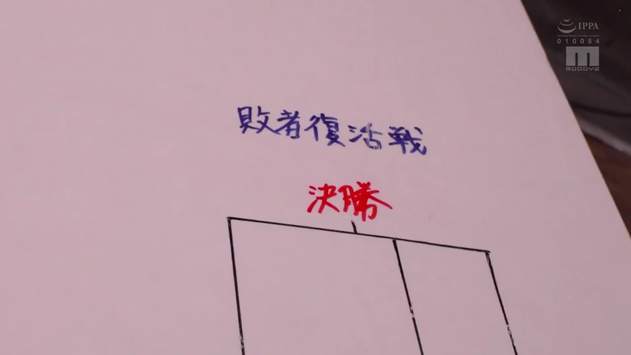 室内 · 白板 · 文字特写 · 日语文字