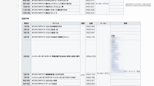 表格 · 文字列表