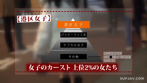 Street · 行走 · 行走 · Blur · Light-colored coat · 文字遮挡 · 示意图