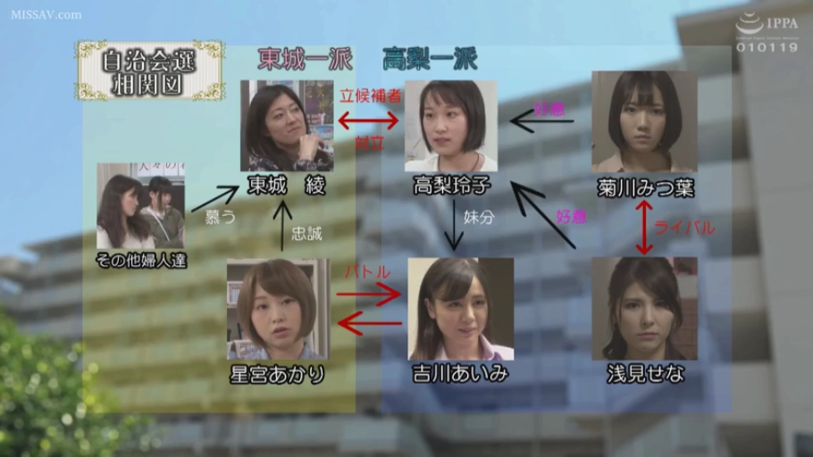 脸部特写 · 常服 · 公寓