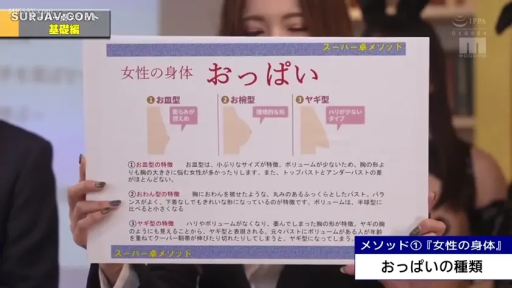 Indoor · Stand · Display · Business attire · 特写 · 认真 · 说明牌 · 科普