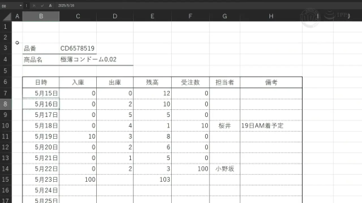 全身 · 站立 · 自然 · 交流 · 纸箱 · 职场 · 仓库 · 工作服
