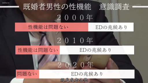 室内 · 上半身特写 · 西装