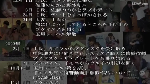 顔 · 自然 · 携帯電話 · 休闲服 · 多様 · 社交 · 室内外 · 文字拼贴